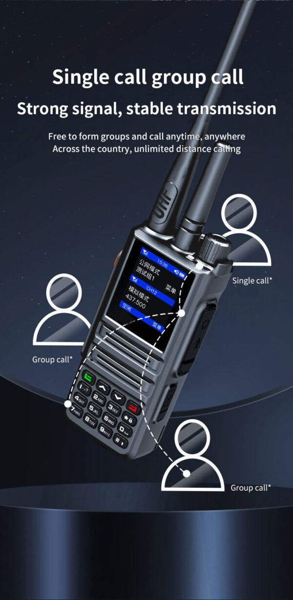 100 Mile Long Distance POC LTE Handheld Radio Walkie Talkie - Image 4